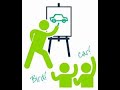 Understanding the Video Tutorial