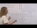 Analyzing Student Quiz Performance