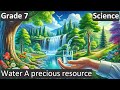 Groundwater and Water Cycle Concepts