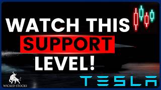 Tesla Stock Price Analysis | Top $TSLA Levels To Watch for June 11th, 2026