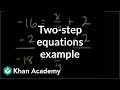 Solving Two-Step Equations with Numerators