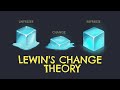 Kurt Lewin's Change Management Concepts
