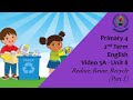 Waste Management and Recycling Concepts
