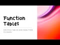 Creating Function Tables and Graphs