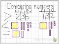 Comparing 2-Digit and 3-Digit Numbers