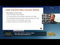 Electoral College and Voting Systems