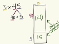 Exploring Open Arrays and Multiplication Strategies