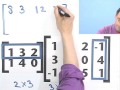 Exploring Matrix Multiplication Techniques