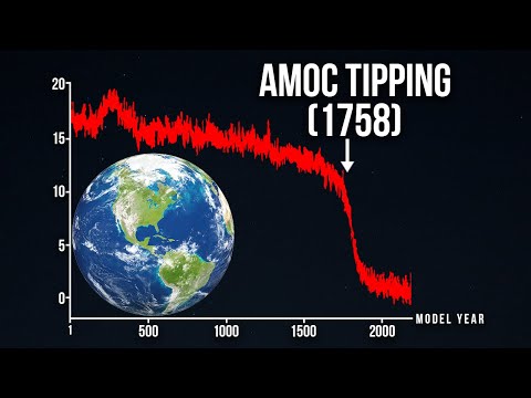 Why The AMOC Is So Unstable And Could Collapse