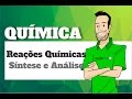 Types of Chemical Reactions