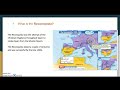 Decline of Church Power in Europe