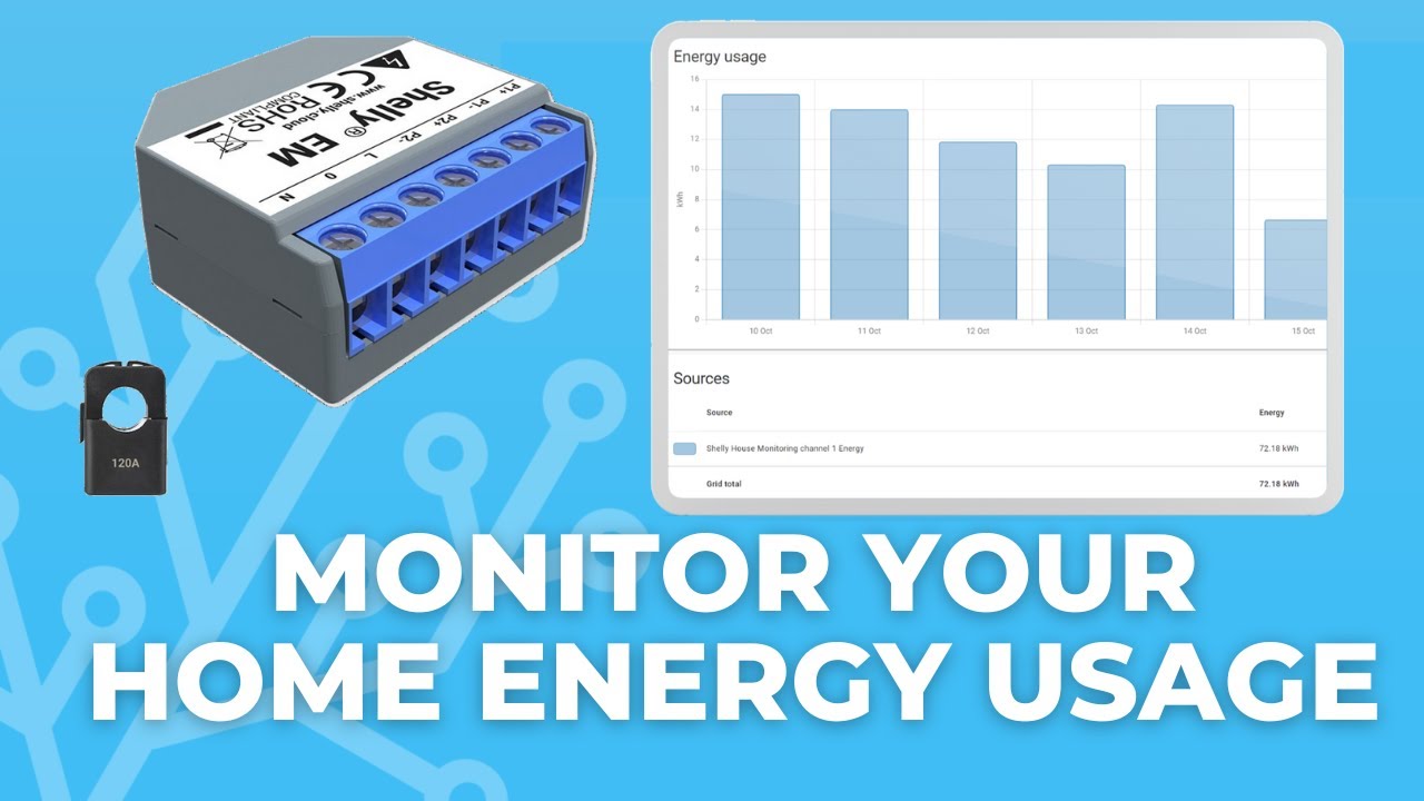 Energy Monitoring with Home Assistant
