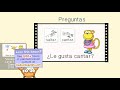 Exploring Likes and Dislikes in Spanish