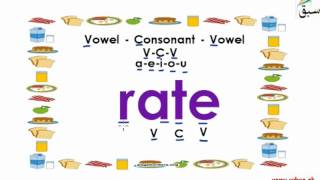 Letter Blends (vowel-consonant-vowel)-rate etc