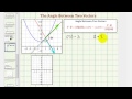 Understanding Angles of Intersection