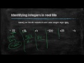 Understanding Integers and Their Applications