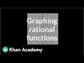 Understanding Rational Functions and Asymptotes