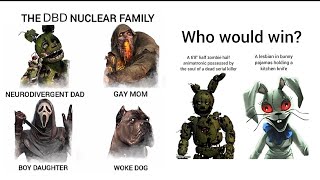 Springtrap and Dead by Daylight Memes Dubbed