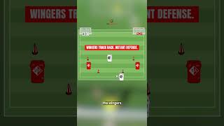 Reaction Time & Transition Drill