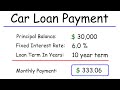 Car Loan Calculations and Strategies