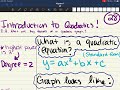 Exploring Quadratic Functions and Their Properties