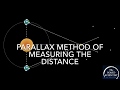 Stellar Parallax and Distance Measurement