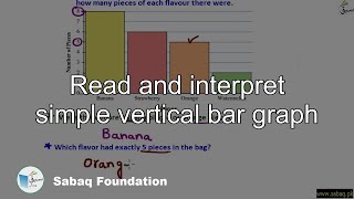 Read and interpret simple vertical bar graph