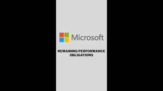 The $625B Shadow Backlog (Why It Matters)