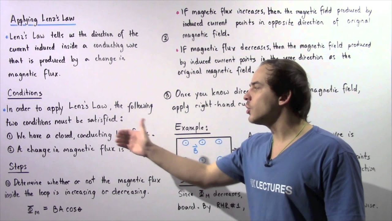 Using Lenz's Law to Find Direction of Induced Current