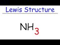Understanding the Lewis Structure of NH3