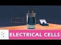 Electromotive Force and Internal Resistance