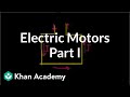 Understanding Magnetic Fields and Electric Circuits