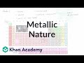 Understanding Metallic Nature