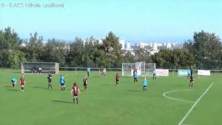 FC Hradec Králové 4 -8 AC SPARTA Dívky 20.9.2020 (mladší žákyně)