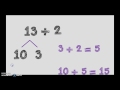 Understanding Basic Addition Concepts