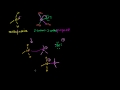Understanding SN1 and SN2 Reactions