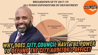 Why Does Oakland City Council Have the Power to Defund The City Auditor’s Office?