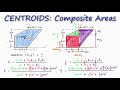 Centroid Calculations and Properties