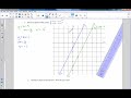 Understanding Systems of Equations