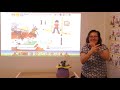 Understanding the 'E' Sound Activities