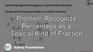 Problem-Recognize Percentage as a Special Kind of Fraction