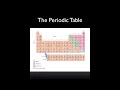 Exploring the Basics of the Periodic Table