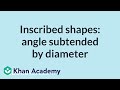 Understanding Angles in Circle Geometry