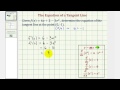 Understanding Tangent Lines and Derivatives