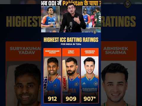 Abhishek Sharma Ne Rating Ke Mamle Me Aag Laga Di Hai 😲😲