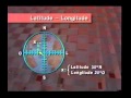 Geographical Coordinates and Navigation