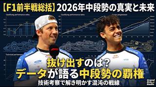 【F1前半総括】中団下位チームのドライバーを比較！優勢だったドライバーはどっち？ F1 2026
