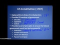Founding Documents and Principles