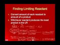 Limiting Reactants and Molar Mass