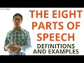 Exploring the Eight Parts of Speech
